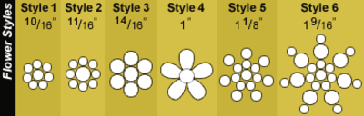 5 flower shapes and sizes to choose from